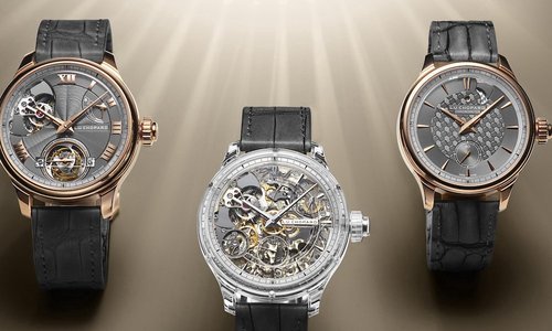 Chopard: the consecration of L.U.C.